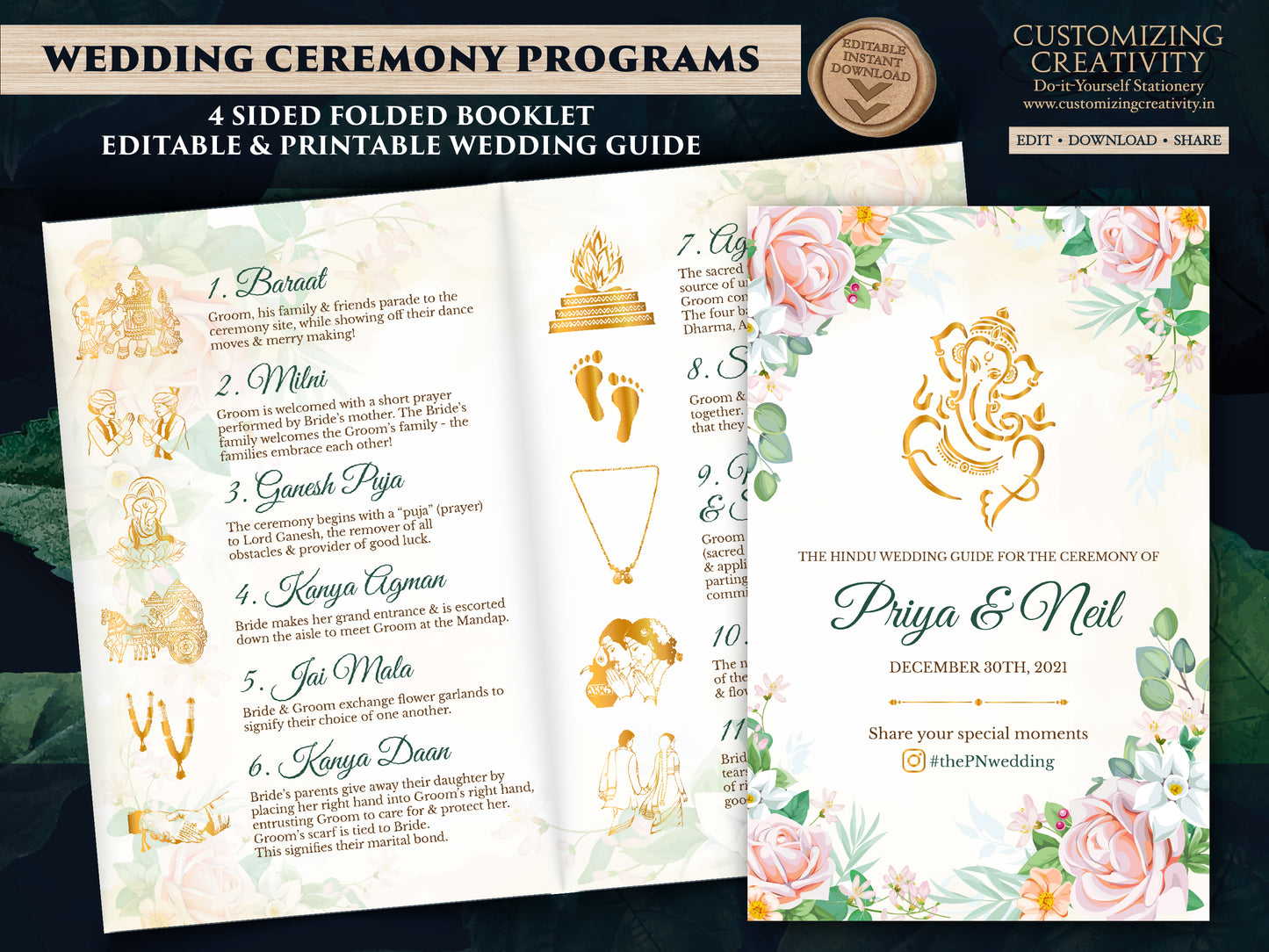 Indian Wedding guides & Gujarati Wedding program, Hindu Wedding guides as Indian Wedding program, Hindu wedding program Indian infographic
