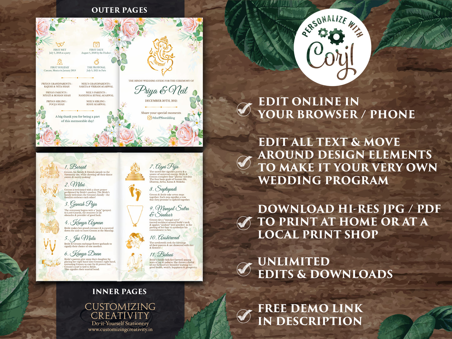 Indian Wedding guides & Gujarati Wedding program, Hindu Wedding guides as Indian Wedding program, Hindu wedding program Indian infographic