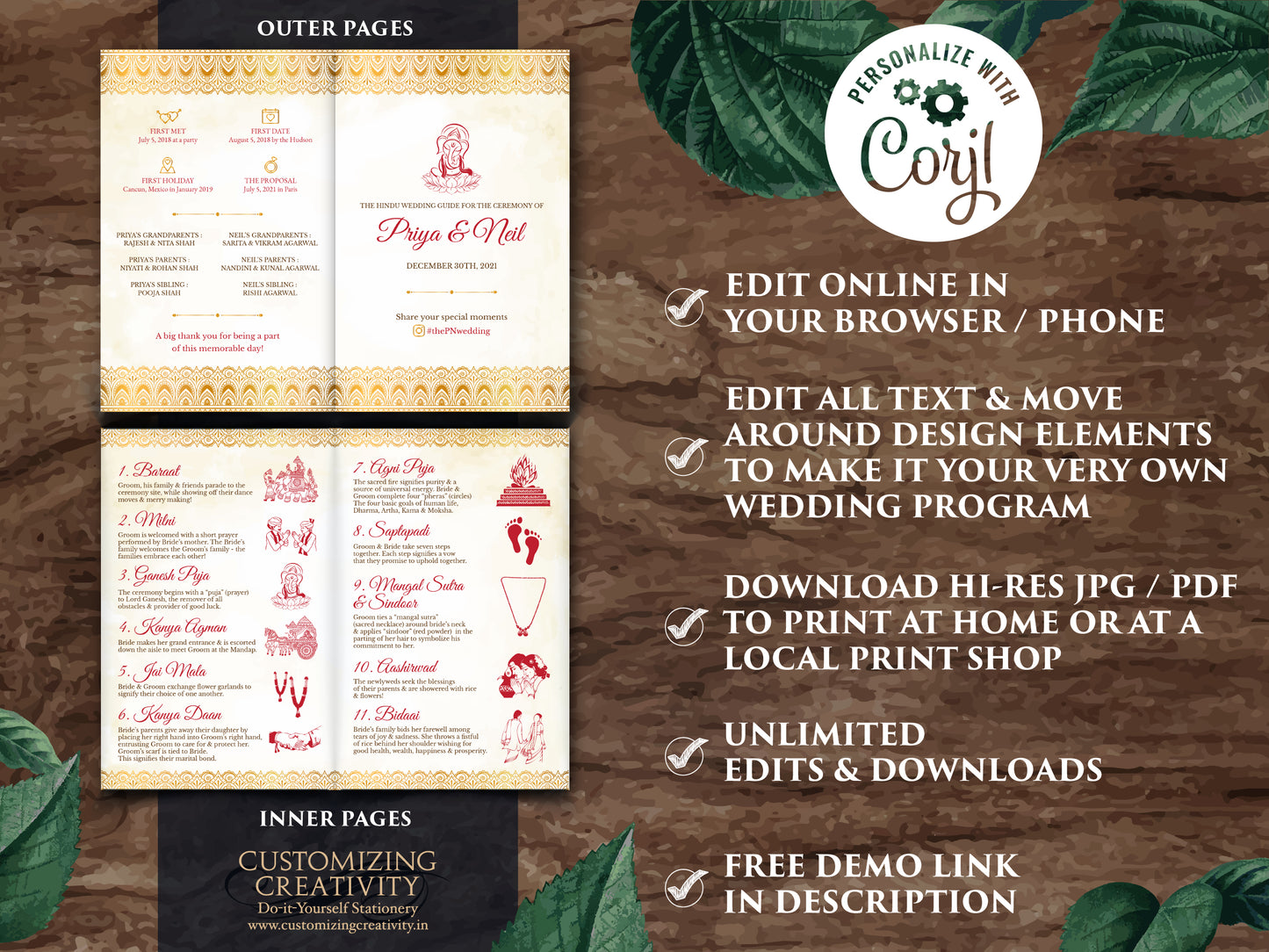 Hindu Ceremony program as Indian Wedding infographics Guide, Hindu Wedding Program printable as Indian Wedding guide template Hindu programs
