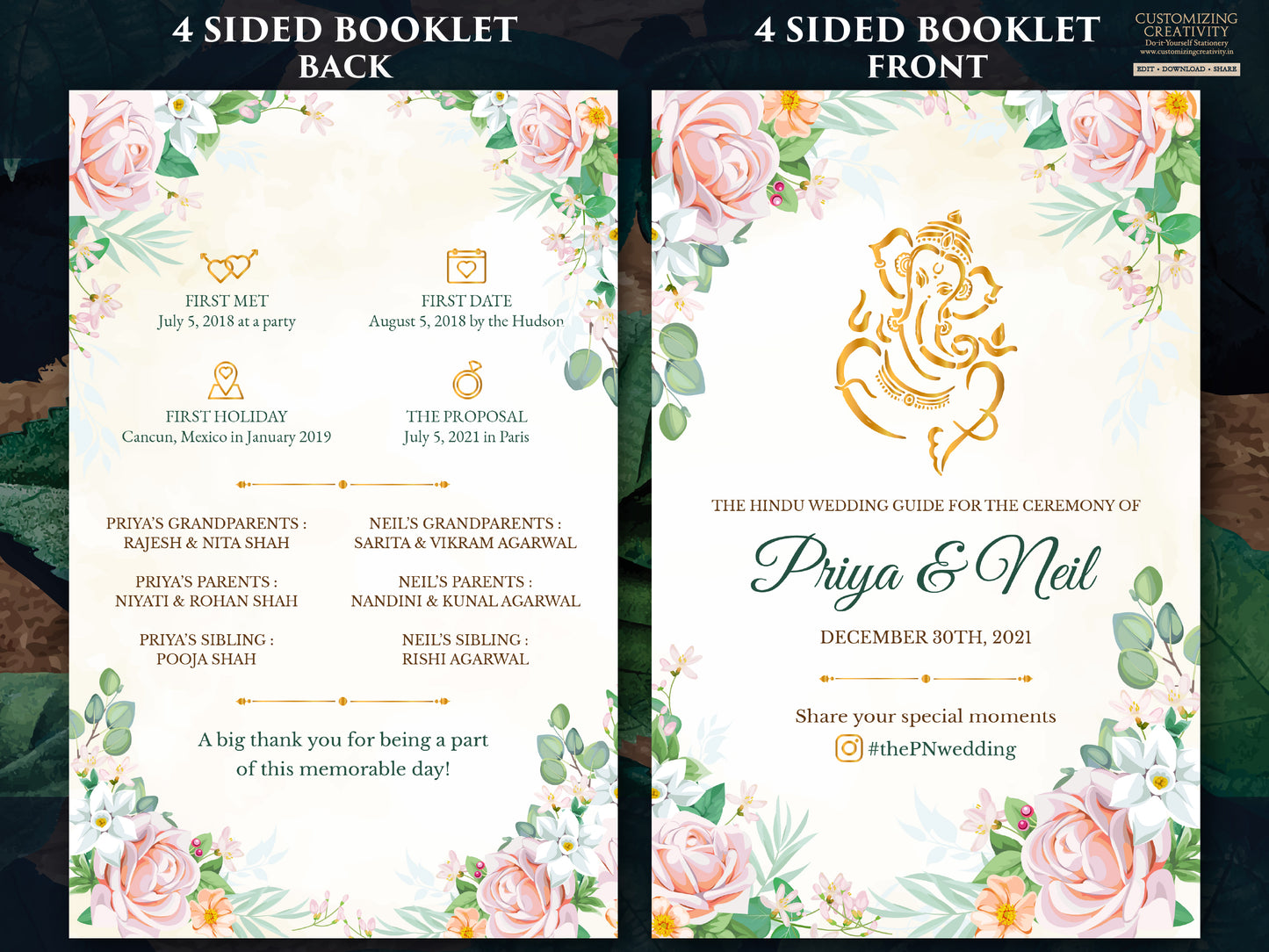 Indian Wedding guides & Gujarati Wedding program, Hindu Wedding guides as Indian Wedding program, Hindu wedding program Indian infographic