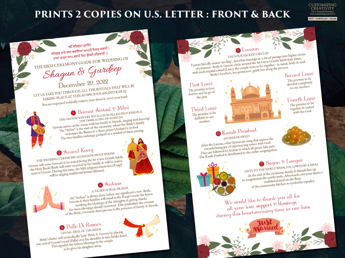 Sikh Wedding guide templates, Sikh ceremony infographics & Sikh ceremony program guide, Punjabi Wedding guide Indian as Anand Karaj programs