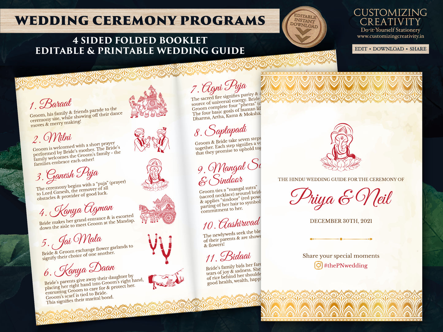Hindu Ceremony program as Indian Wedding infographics Guide, Hindu Wedding Program printable as Indian Wedding guide template Hindu programs