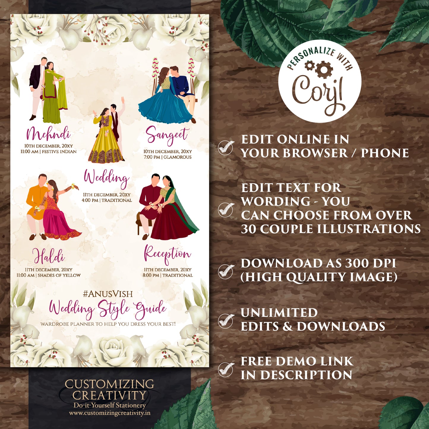 Hindu Wedding Program Indian wedding itinerary & Digital Indian Wedding Wardrobe Planner Indian Program as Digital Indian wedding Timeline