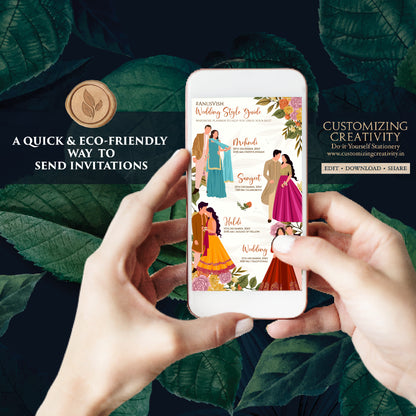 Indian Wardrobe Planner Hindu Wedding Program, Indian Wedding Program & Digital Indian wedding itinerary as Digital Indian wedding Timeline
