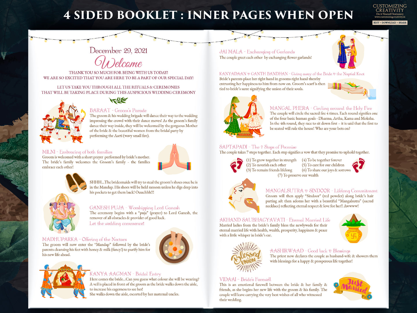 Hindu Wedding Program printable as Indian Wedding Ceremony program template, Hindu Ceremony program as Indian Wedding infographics Guide