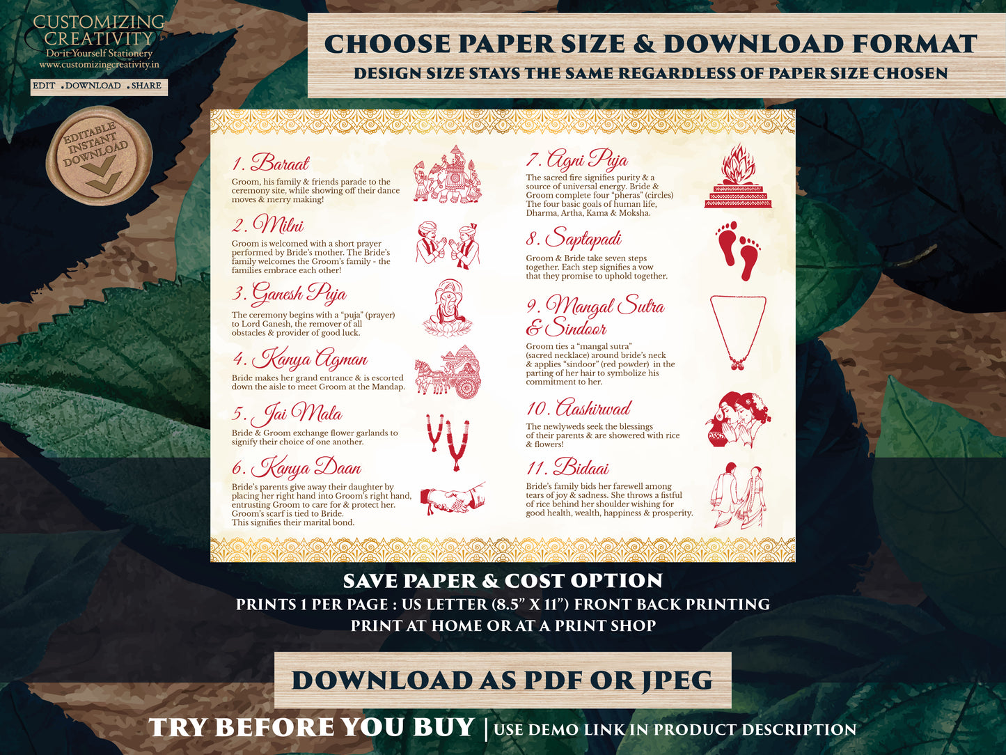 Hindu Ceremony program as Indian Wedding infographics Guide, Hindu Wedding Program printable as Indian Wedding guide template Hindu programs