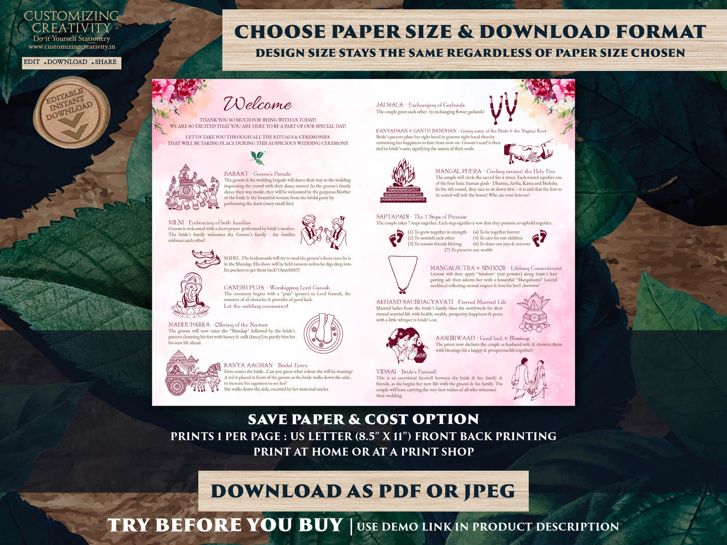 Hindu Ceremony program as Shaadi Program infographics Hindu wedding, Hindu Wedding Program as Indian Wedding Program printable Pheras guide
