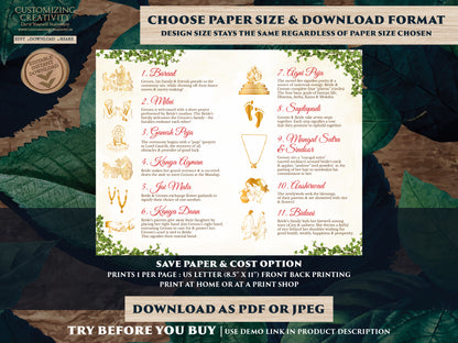 Hindu Ceremony Program & Indian Wedding program guide, Gujarati Wedding program template Hindu as Hindu Wedding guide, Hindu Wedding Program